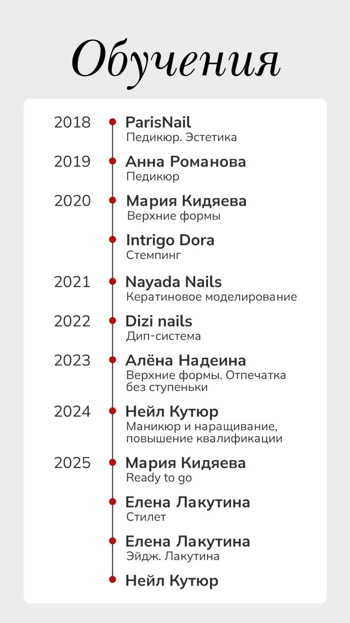 Любовь Кокшарова